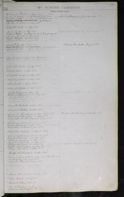 1834 Receiving Tomb, Public Lot, and Crypt Register_018